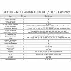 Crescent® CTK180 180 Piece Mechanics Tool Set -Hand Tools popular store CTK180 2