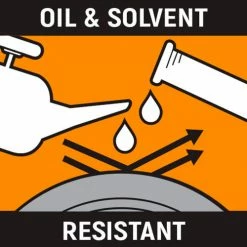 Gearwrench® 90 Tooth Dual Material Teardrop Ratchet with 3/8" Drive Tang, 9"L -Hand Tools popular store GW ICON OilResistant 5